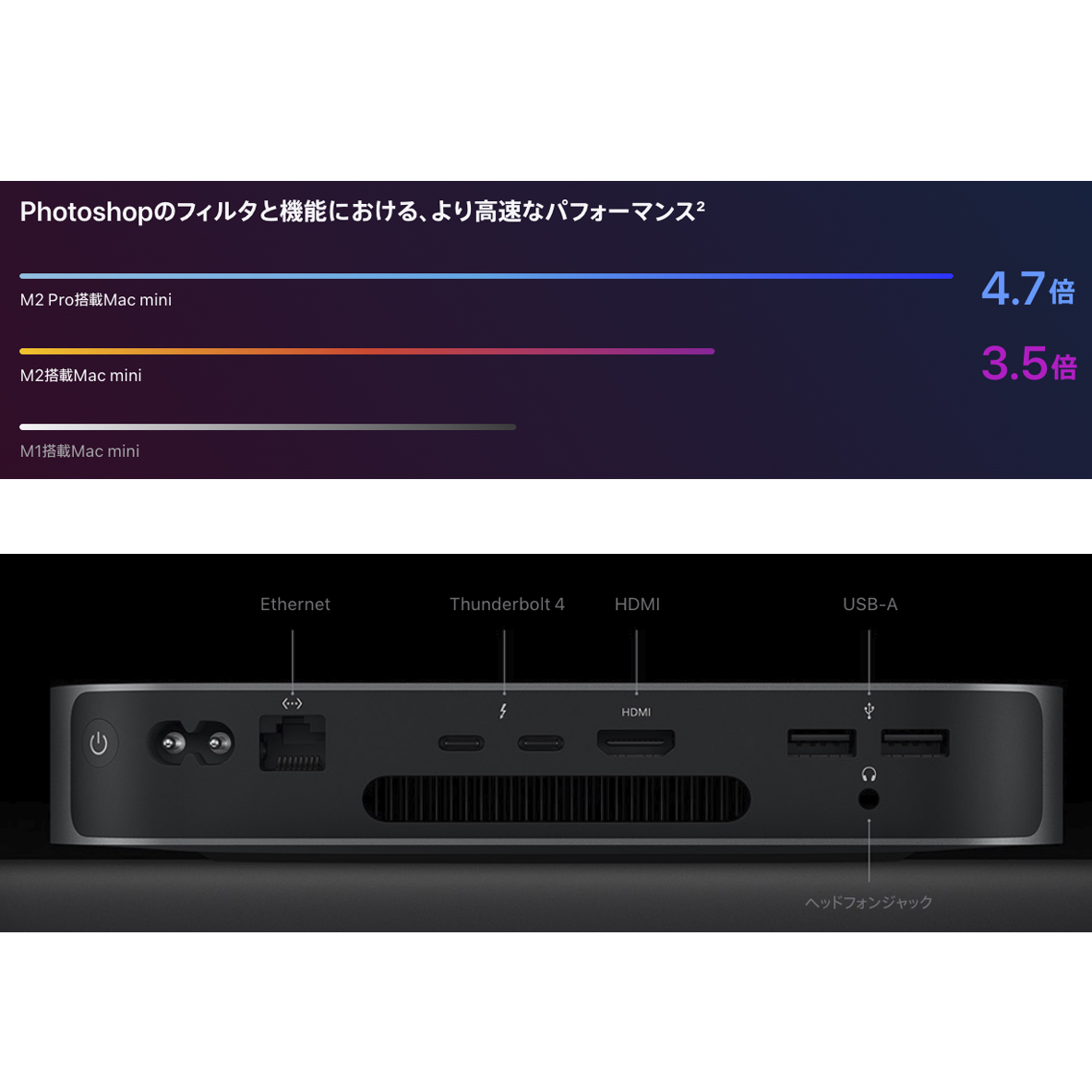 【新品未開封！最新バージョン！2025年1月7日まで保証あり！】Apple Mac mini M2 メモリ 16GB SSD 512GB_画像4