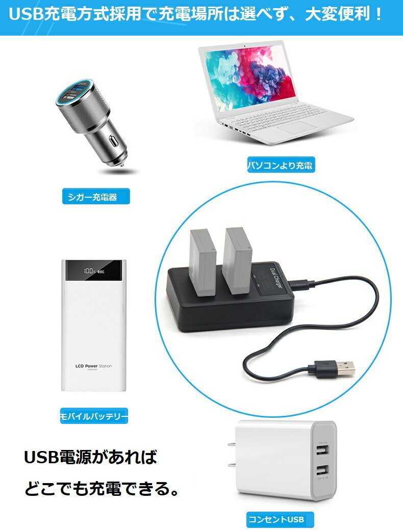 【送料無料】SONY NP-BX1 対応縦充電式USB充電器 LCD付４段階表示3口同時充電仕様 USBバッテリーチャージャー (3口USB充電器☆LCD付)_画像4