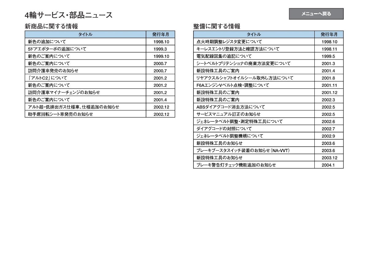 アルト アルトワークス HA12S HA22S HA23S HA12V HA23V サービスマニュアル エンジン整備書(オマケ) 電気配線図 他 CD収録 pdf_画像3