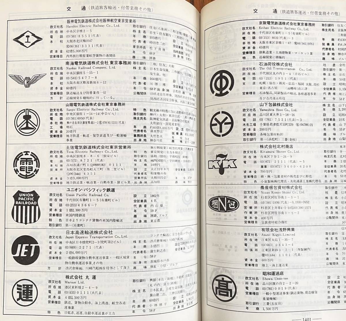 東京有力商工名鑑 1969年 初版 商工会 名簿 屋号 企業 ロゴマーク デザイン 百貨店 旅客 鉄道会社 金融業 興信所 東証 高度経済成長の画像9