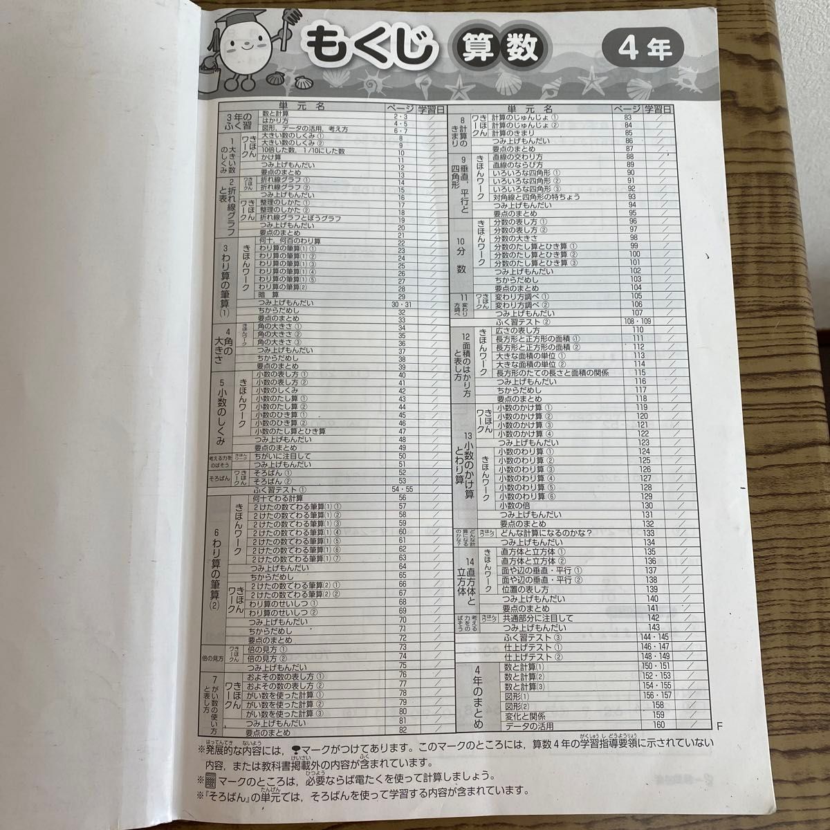 小4算数 小学生ワーク 啓林館　東京書籍版 塾専用テキスト解答無し 