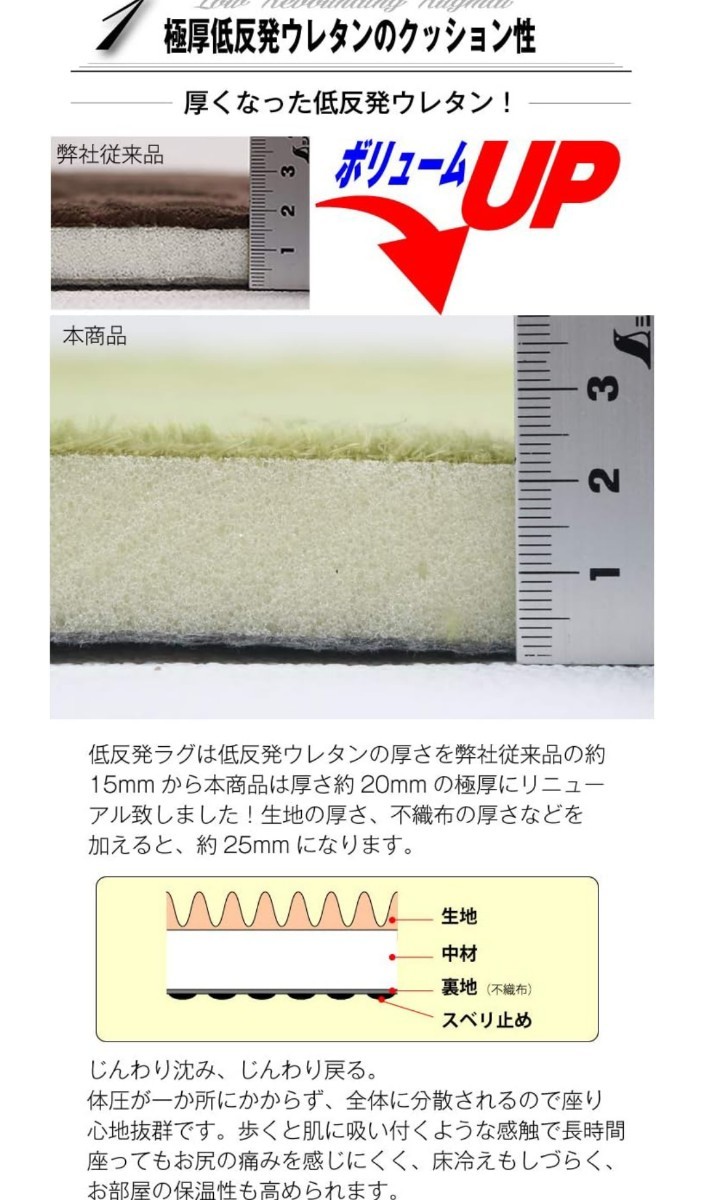 J-40@フリーリー ラグ 低反発ラグ 極厚約25mm 200×300cm 抗菌・防ダニ加工 厚手 ラグマット カーペット オールシーズン 滑り止め付_画像2