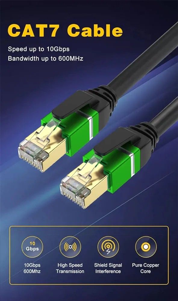 Postta LANケーブル 2M CAT7 カテゴリー７ イーサネットケーブル 10Gbps/600MHz SFTP RJ45