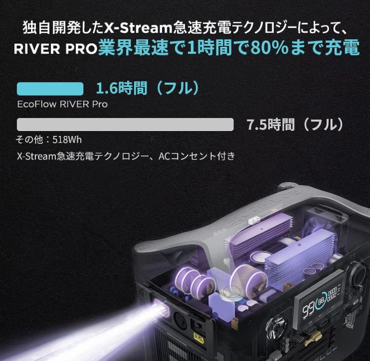 1D03z0L EcoFlow ポータブル電源 RIVER Pro ポータブルバッテリー 720Wh 大容量 出力600W(瞬間最大1200W)_画像3