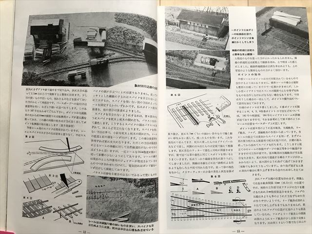 38 レイアウトモデリング　機芸出版社　　昭和54年・1979_画像4