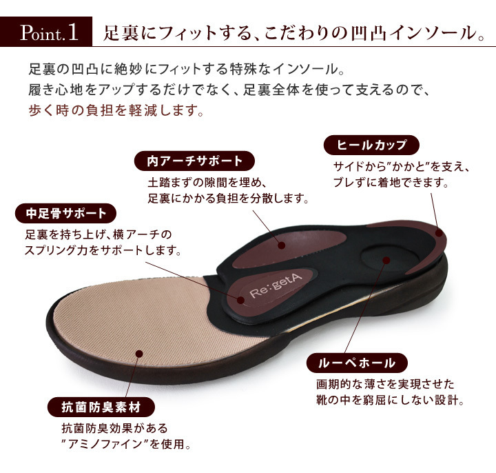 新品♪Re:getA ドライビングローファー(SS)/149_画像9