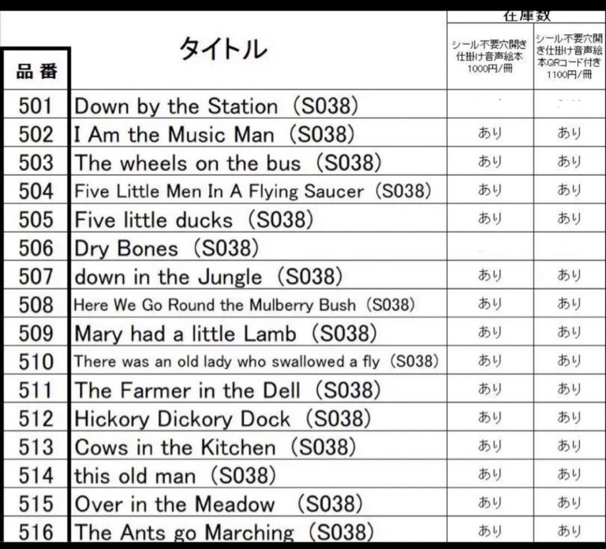 1000円1冊 No.51 穴あき仕掛け音声絵本 英語絵本 1000円1冊 No.51 穴あき仕掛け音声絵本 英語絵本(がばっと開く