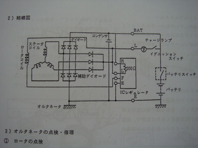 ●入手困難品〓ＹＡＮＭＡＲヤンマー１ＧＭ／２ＧＭ／３ＧＭ／３ＨＭディーゼルエンジン分解整備マニュアル_画像10