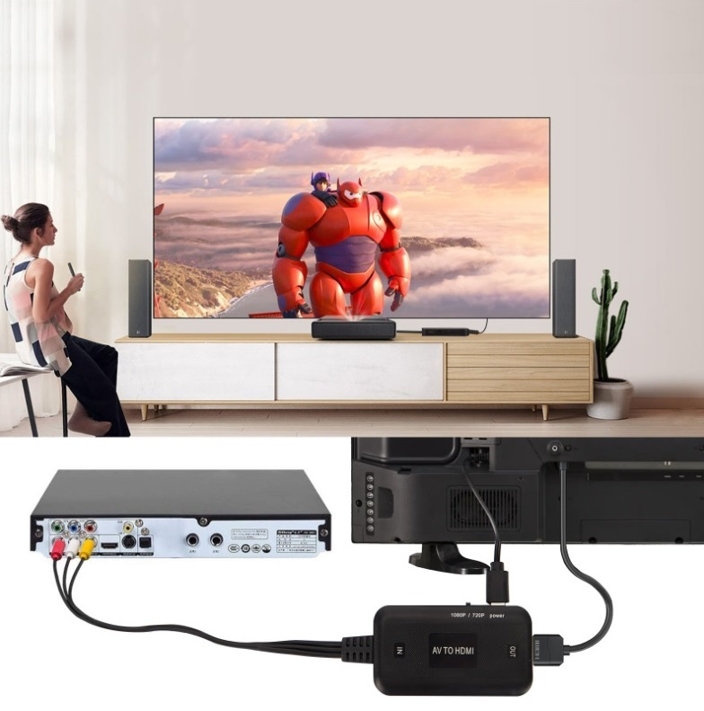 ＡＶ⇒ＨＤＭＩ 変換アダプター デジタル　ゲーム機　ＲＣＡ コンバーター av hdmi 雄ケーブル付き_画像6