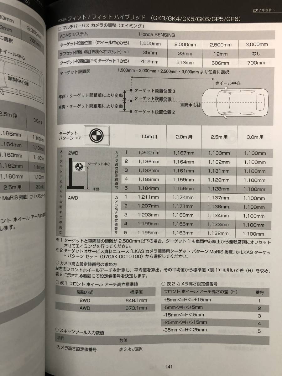 ホンダ　センシングカメラ調整　（エイミング）エーミングターゲット 168ｘ168 1枚（070AK-0010100製作品)_画像2