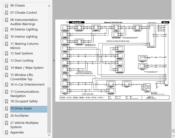  Jaguar XK8 wiring diagram 1997~2005 JAGUAR