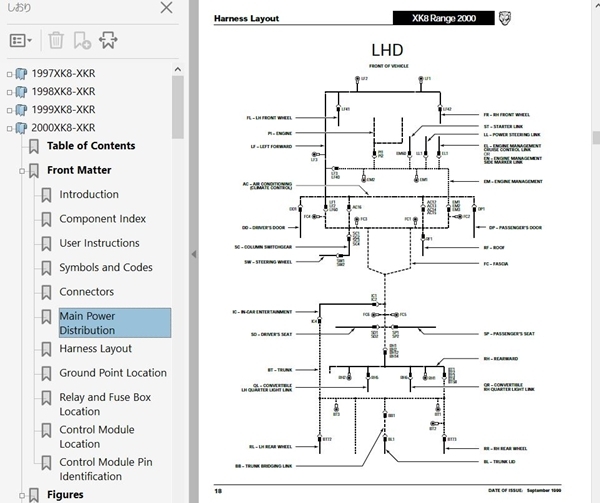  Jaguar XK8 wiring diagram 1997~2005 JAGUAR