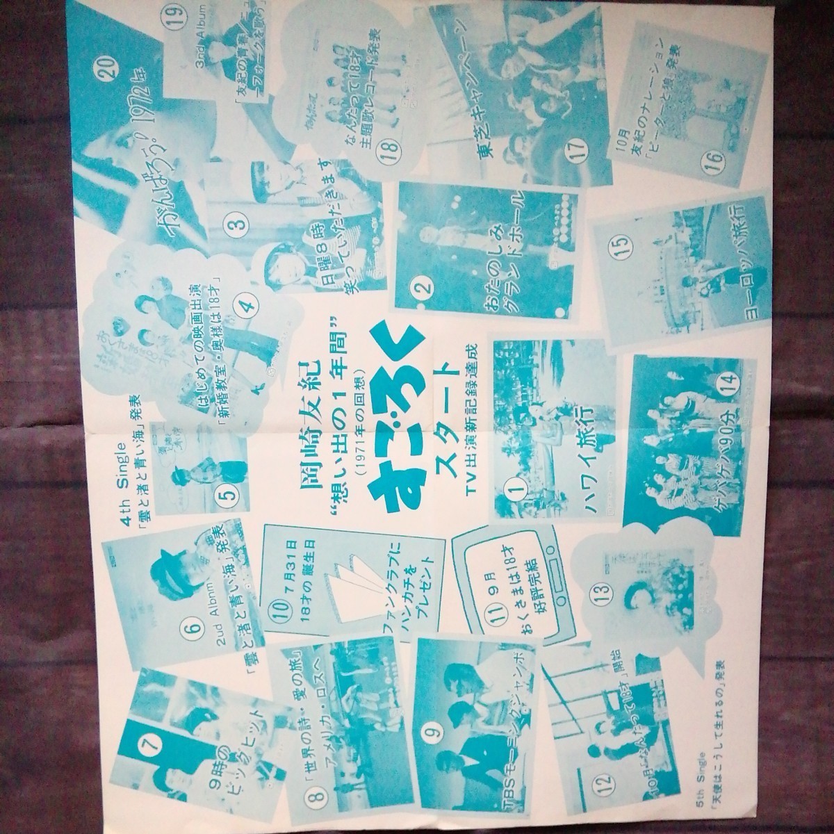  Okazaki Yuki .. Club bulletin appendix super-rare!me Lee Christmas, back surface 1971 year times ...... 1 years Sugoroku poster at that time goods.