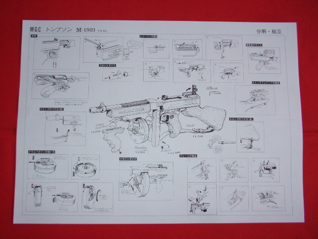 MGC トンプソン M1921 「紙火薬モデル」+「MGキャップモデル」+ ハドソン M1A1 各説明書 パーツリスト 展開図 _画像5