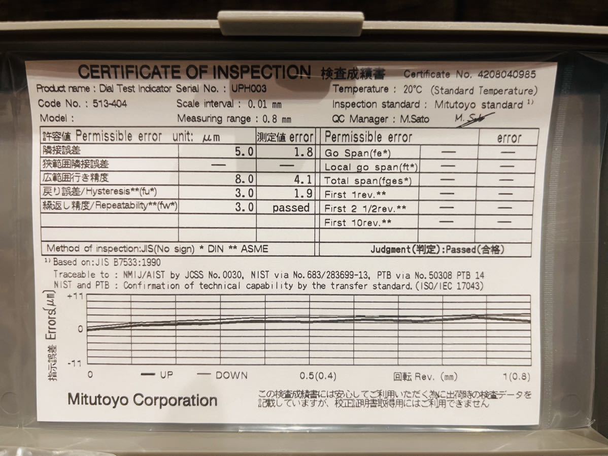 【未使用】ミツトヨ テストインジケータ Mitutoyo_画像3
