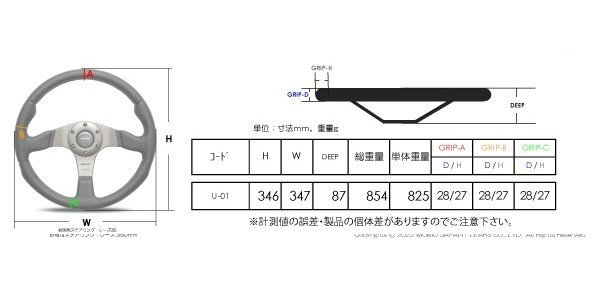 【MOMO/正規品】★ウルトラ レッド プレミアムマイクロファイバー/レッドスポーク ステアリング (U-02)★350mm/DEEP 87mm_※サイズ画像（参考）