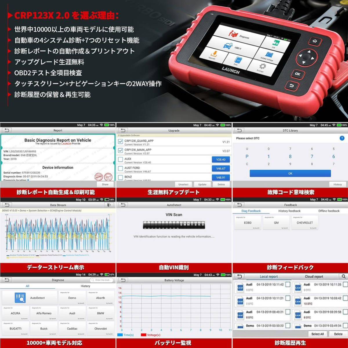 OBD2 診断機 故障診断機 日本語対応 自動車エンジントランスミッション 輸入車 ABS SRS4システム診断 スキャンツールAutoVinサービス 12V_画像3