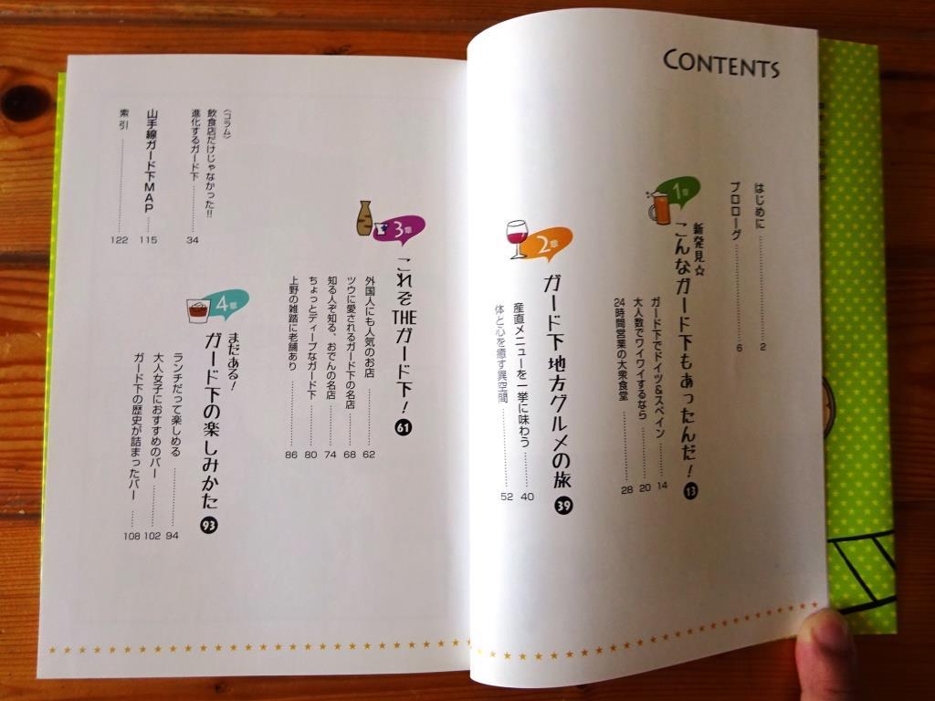 ヤフオク 即ok 限定1 グルメ 居酒屋 バー イラスト版 山 ヤフオク 即ok 限定1 グルメ 居酒屋 バー イラスト版 山