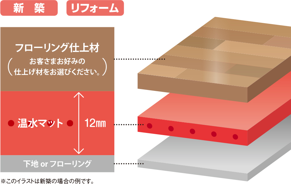 Yahoo!オークション - 【新品・未使用】ノーリツ(NORITZ) 高効率 Yahoo!オークション - 【新品・未使用】ノーリツ(NORITZ) 高効率