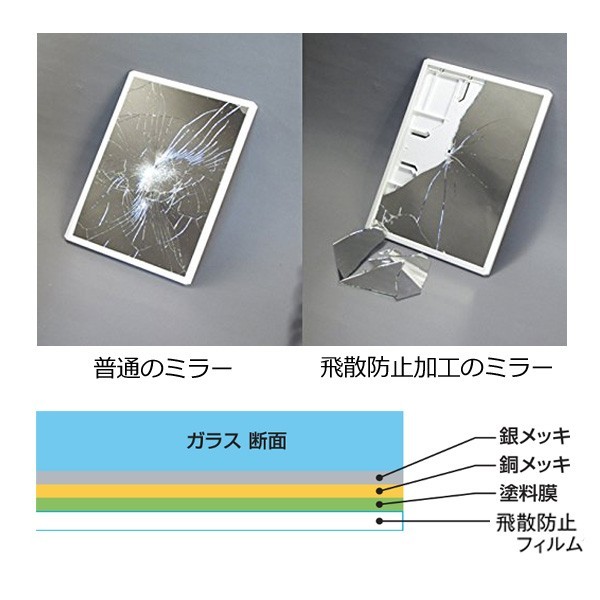  mirror bathroom lavatory bath place sanitary mirror bus room laminate processing .. prevention safety safety lease correspondence apartment house . shape restoration groundwork made in Japan 
