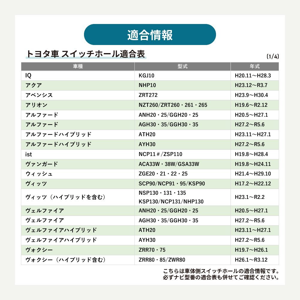 トヨタ車用スイッチパネル ビルトインUSB/HDMI接続ユニット アルパイン NXシリーズナビ用 2020年以降 スマホ 接続ケーブル 車_画像6