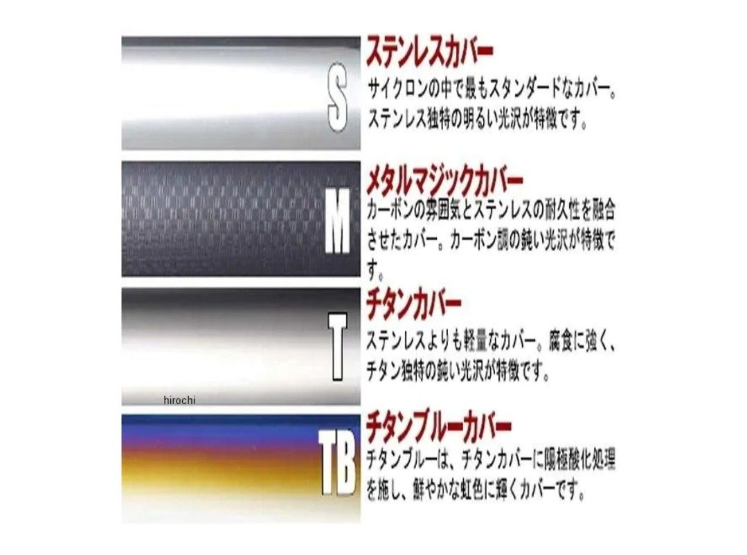 GROM13-15グロム125 R-77S ヨシムラ サイクロン カーボンエンド