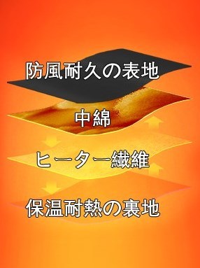 [新品] 15箇所発熱 前後独立 電熱ベスト　L サイズ調節 電熱ジャケット インナー電熱ベスト ヒーターベスト_画像8