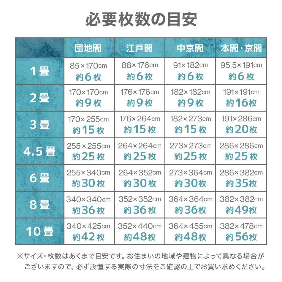 大理石 ジョイントマット 大判 60cm 64枚 12畳 抗菌 防臭 床暖対応 プレイマット クッションマット 赤ちゃん ベビー 検査済み 未使用 新品_画像10