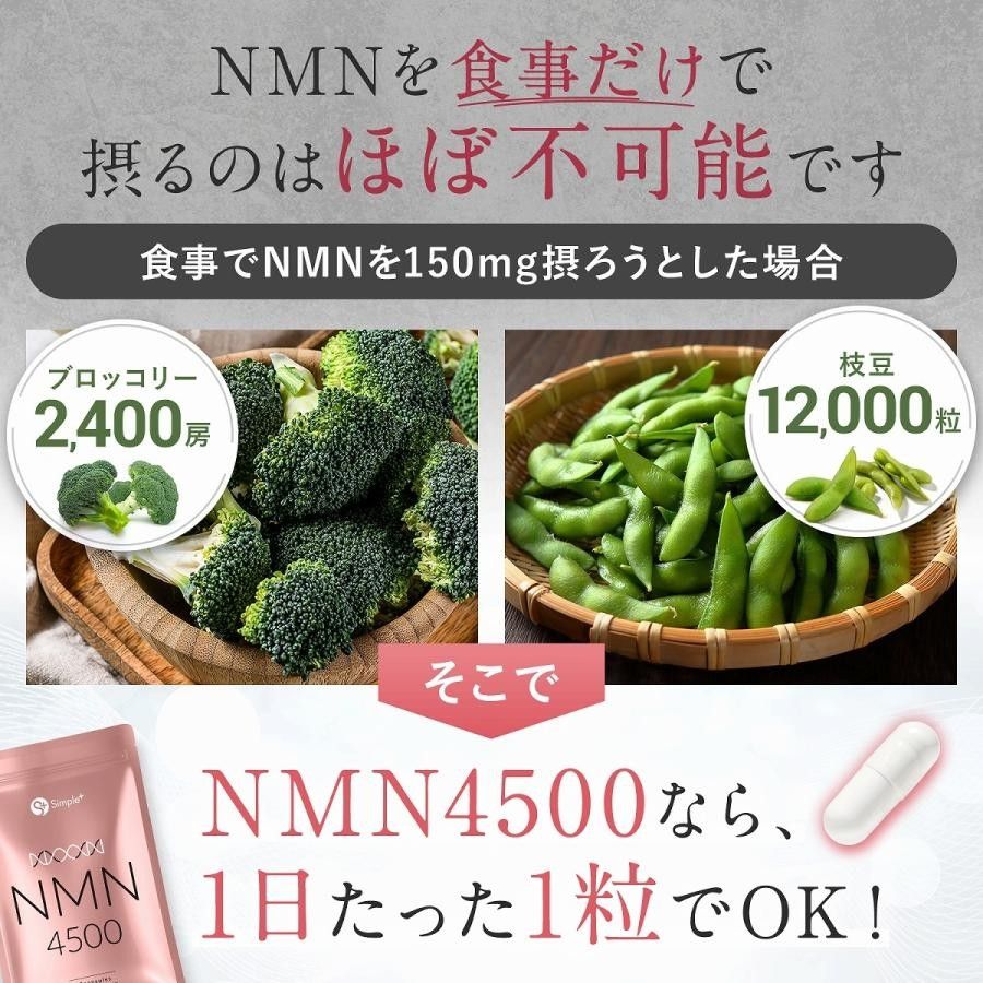 【2袋セット】NMN サプリ 日本製 純度100％ 4500mg 30日分 カプセル 国産