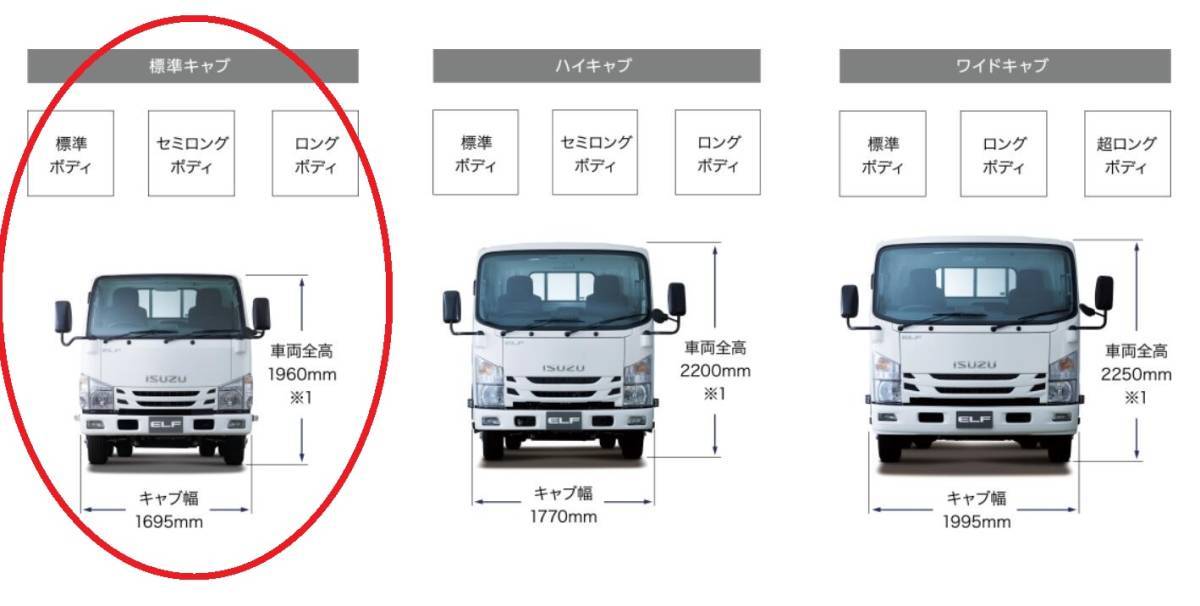 いすゞ 07エルフ ローキャブ用 メッキ フロントバンパー ブラケット＆メッキフォグカバー付き エアダムなし　I0439T_画像4