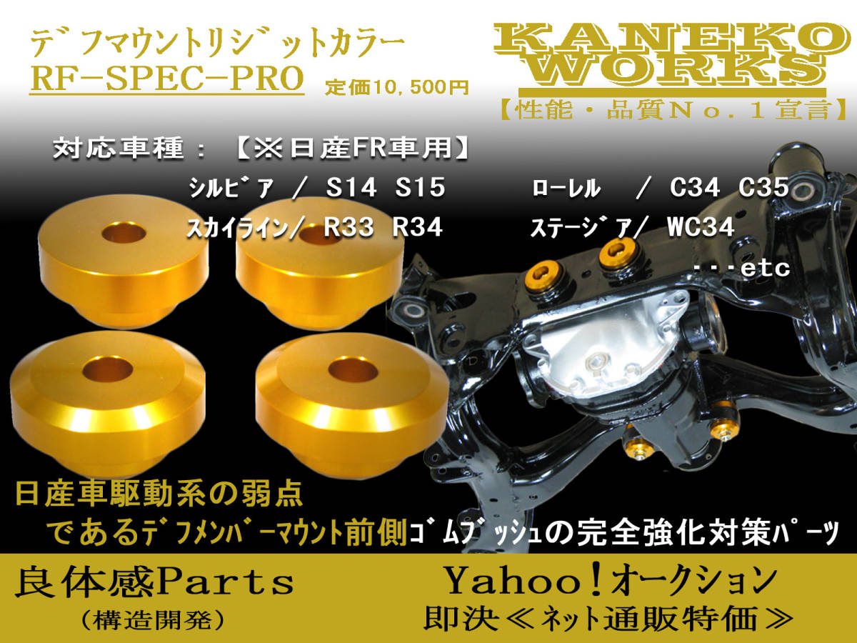 シルビアスカイライン_S14S15R33R34C34C35WC34_KANEKOWORKSデフマウントリジットカラーRFPro_RF-SPEC-Pro(デフキャリア前側用)