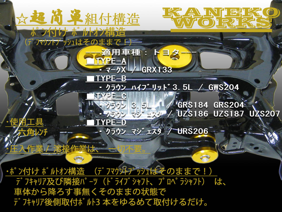 マークXGRX133クラウン/ハイブリッドGWS204GRS184GRS204マジェスタUZS186UZS187URS206UZS207KANEKOWORKSデフマウントリジットカラーRRR_RR-SPEC-R・・・デフキャリア後側用