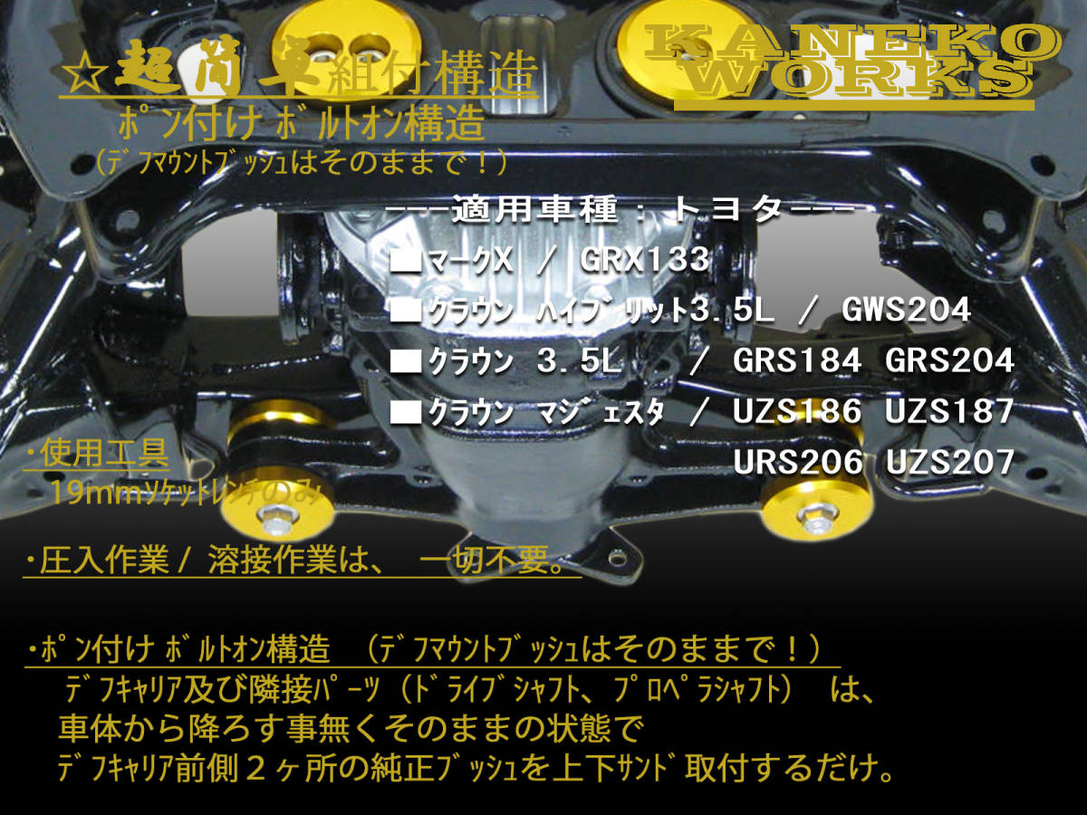 マークXGRX133クラウン/ハイブリッドGWS204GRS184GRS204マジェスタUZS186UZS187URS206UZS207KANEKOWORKSデフマウントリジットカラーRFR_RF-SPEC-R・・・デフキャリア前側用