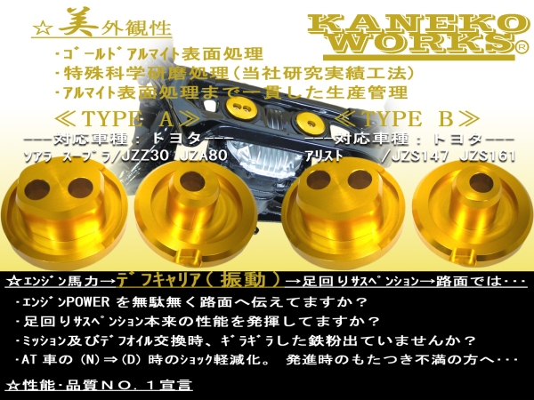 ソアラスープラJZZ30JZA80_アリストJZS147JZS161_KANEKOWORKSデフマウントリジットカラーRRR_RR-SPEC-R・・・デフキャリア後側用