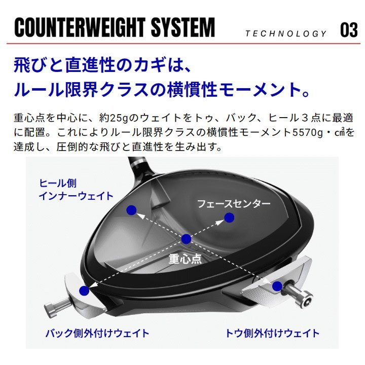 新品★ヤマハ★インプレス ドライブスター ドライバー★inpres DRIVESTAR★2023★9.5°★S★スピーダー SPEEDER NX M423d カーボンの画像7