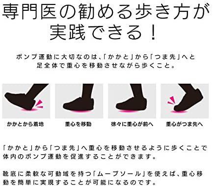 新品未使用品レディース ウォーキングシューズ move sole ピンクM①_画像6