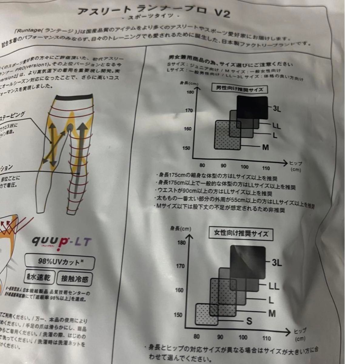 「新品」スポーツタイツ アスリートランナープロV2  Ｍサイズアンダーウェア