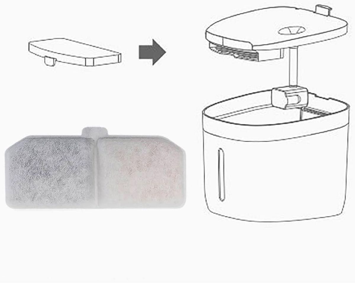 猫 犬　水 フィルター ペット自動給水器 フィルター 軟水化フィルター