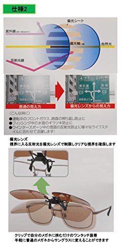 コールマン(Coleman) クリップオン 前掛け偏光サングラス ワンタッチ装着 スモーク CL01-1_画像4