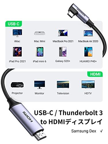 UGREEN USB-C HDMIケーブル 4K 60Hz 高画質 Thunderbolt 3対応 L字 ケーブル 2M 断線防止 高耐久性 ナ_画像7