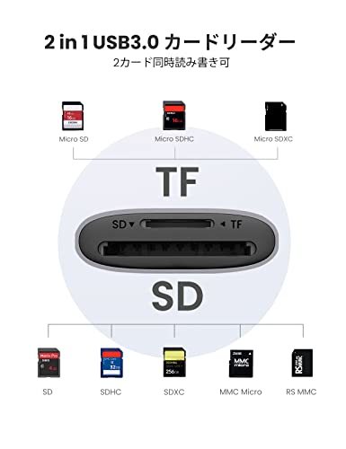 UGREEN SDカードリーダー USB3.0カードリーダー 5Gps高速 2in1 UHS-I MicroSD TFUSBカードリーダー Wi_画像2