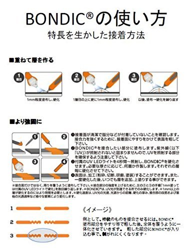 BONDIC 液体プラスチック接着剤 スターターキット BD-SKCJ_画像8