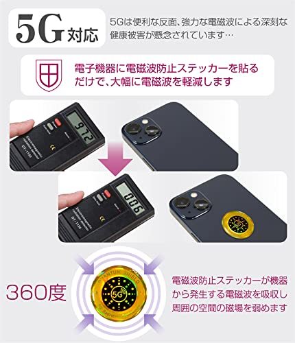 ETLIFE 電磁波カット 5G対応 [海外で導入多数 電磁波対策に] 電磁波防止 グッズ スマートフォン 家電 電子機器 (円形 4枚入り)_画像3