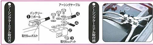 清和工業 アーシングターミナル (ET-102)_画像3