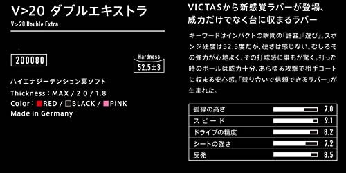 ヴィクタス(VICTAS) 卓球 セット商品 V)20ダブルエキストラ 200080 &ラバー保護シート ブラック 1.8_画像4