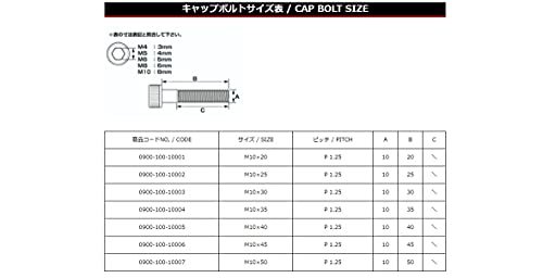 キタコ(KITACO) キャップボルト(M10×P1.25×20mm) 汎用 1個入り ステンレス 0900-100-10001_画像3