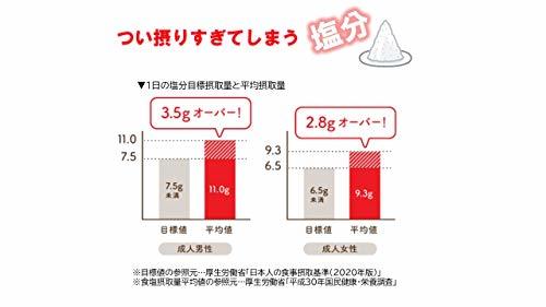 味の素KK コンソメ〈塩分ひかえめ〉固形15個入箱×4個【減塩】_画像3