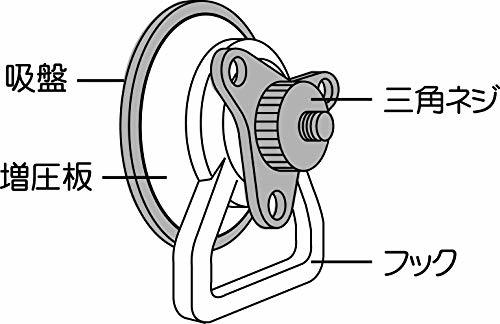 ミツギロン バスポンプ 電源器用 フック ホワイト 耐荷重 10kg お風呂ポンプ用 強力吸盤で洗濯機に固定 BP-01 1個入_画像6