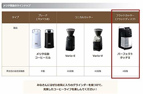 メリタ Melitta コーヒー グラインダー コーヒーミル 電動 フラットディスク式 杯数目盛り付き ホッパー 100g、 定格時間 90秒間_画像6