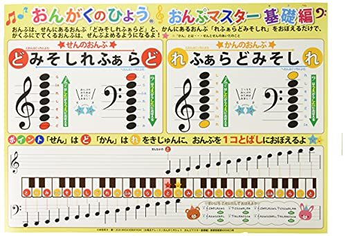 o.... ... bath . lesson [... master base compilation ] AKPO-13